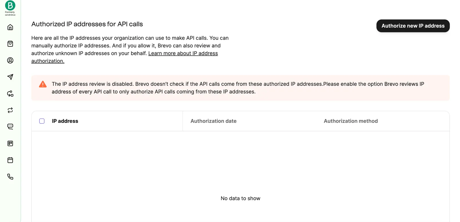 Authorized IPs